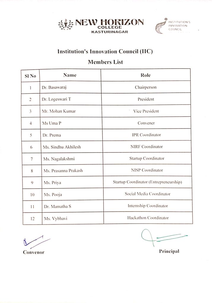 IIC members List (2)