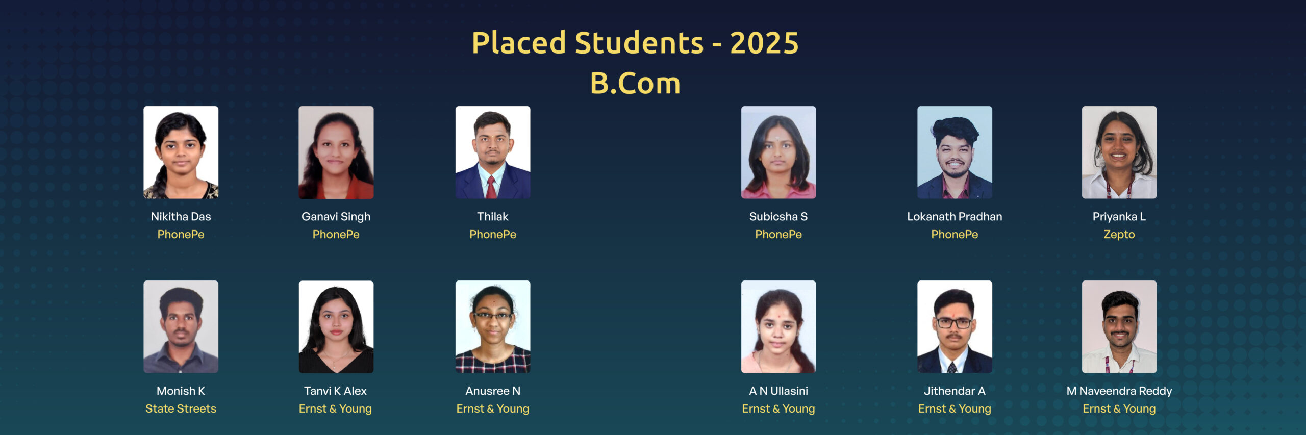 B.Com Rank Holders Web Slider Web Slider Placed