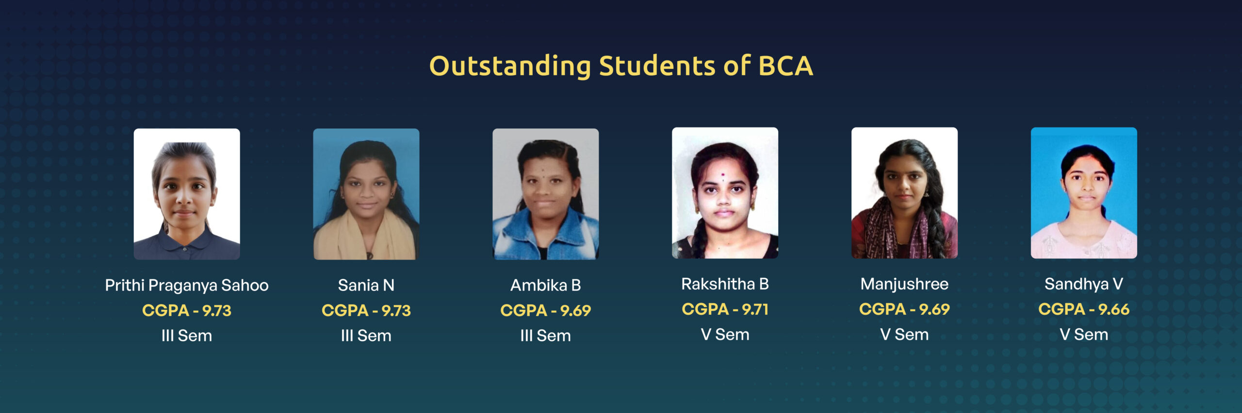 BCA Rank Holders Web Slider Web Slider Toppers