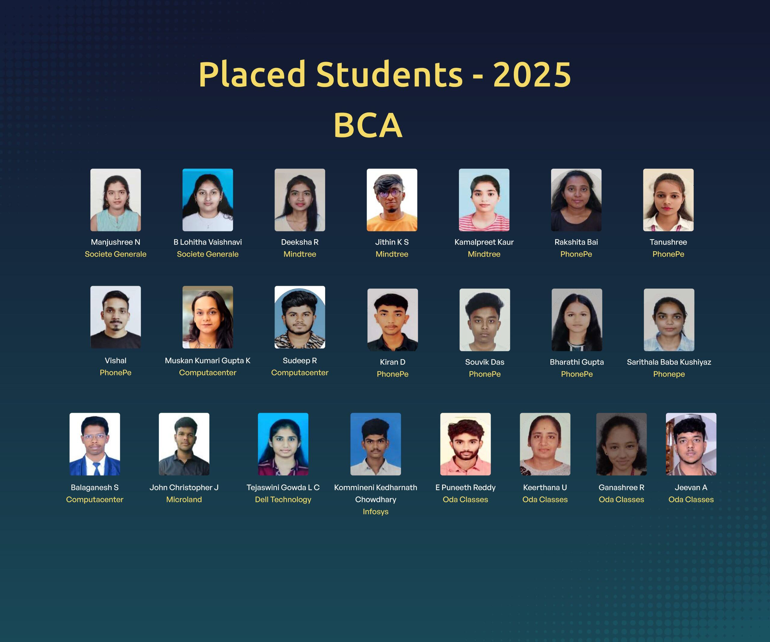 bca student 2