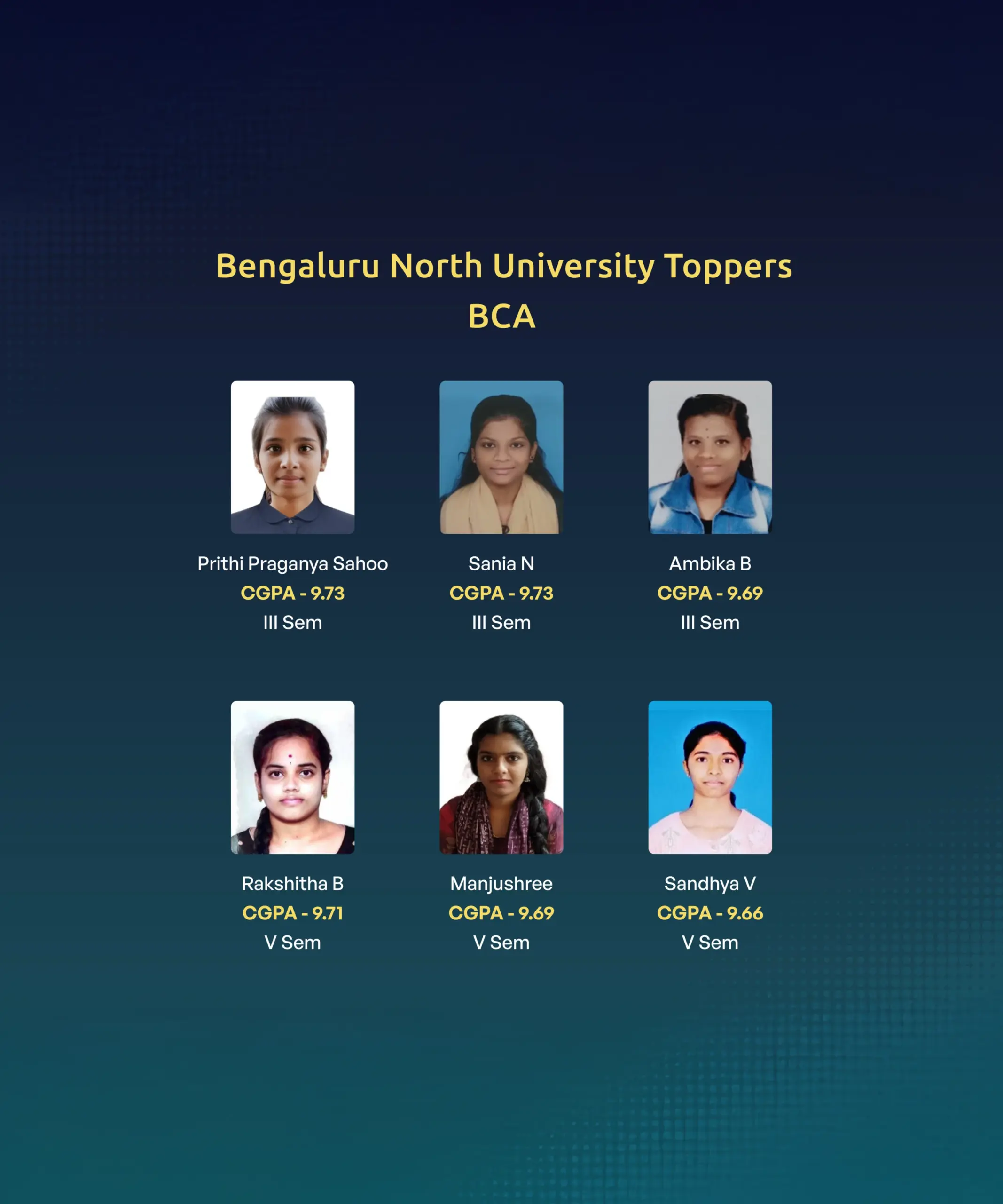 BCA Rank Holders Web Slider Mobile Slider Toppers scaled 6