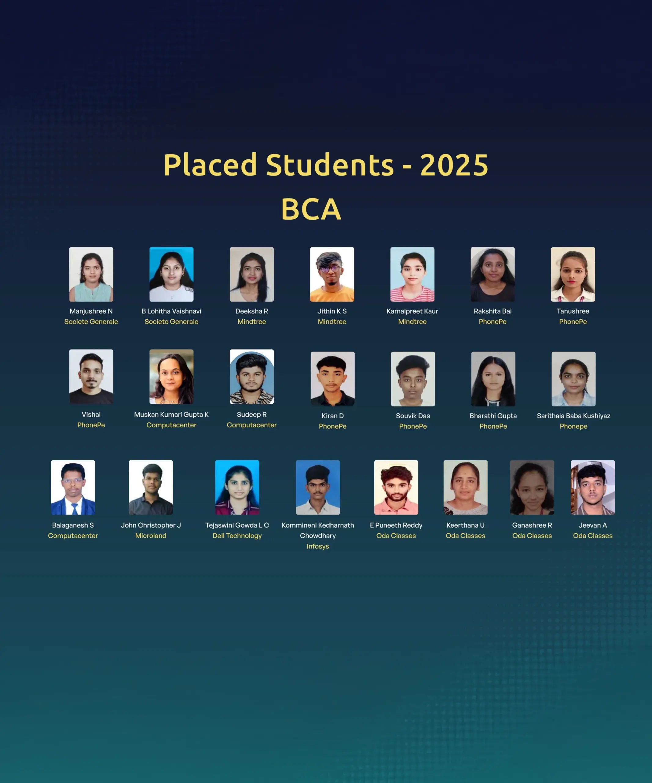 bca student 25