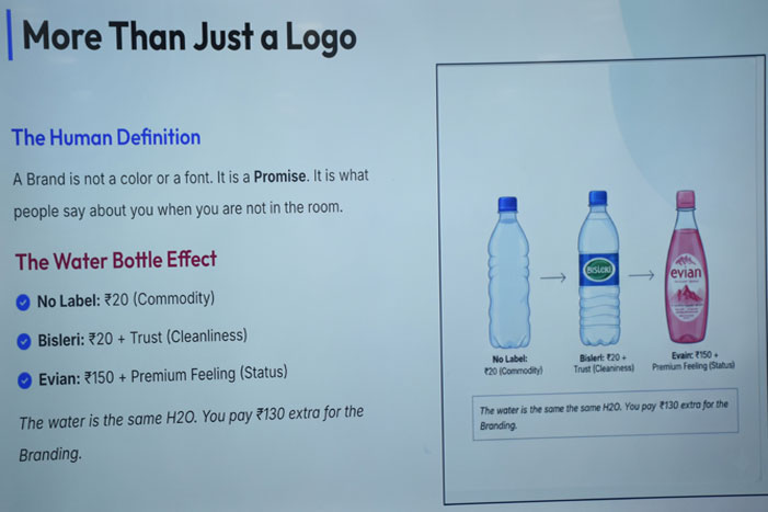 Value Added Program – 3