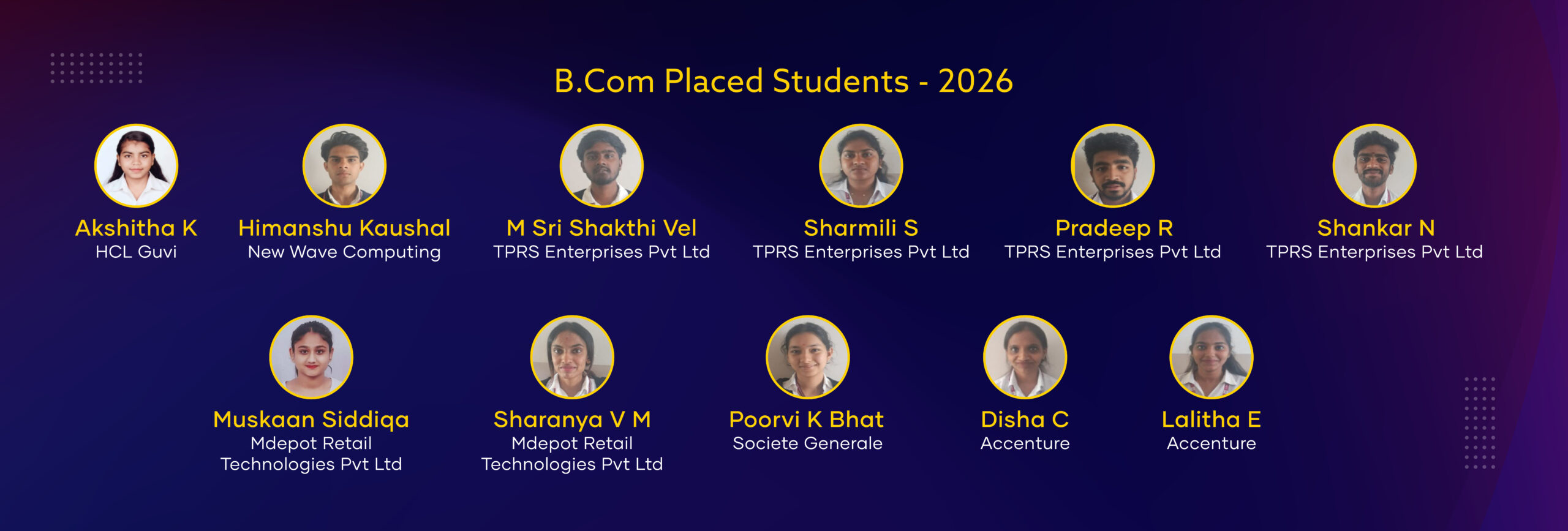 B.Com Placed Students'26 B.Com Placed PC copy