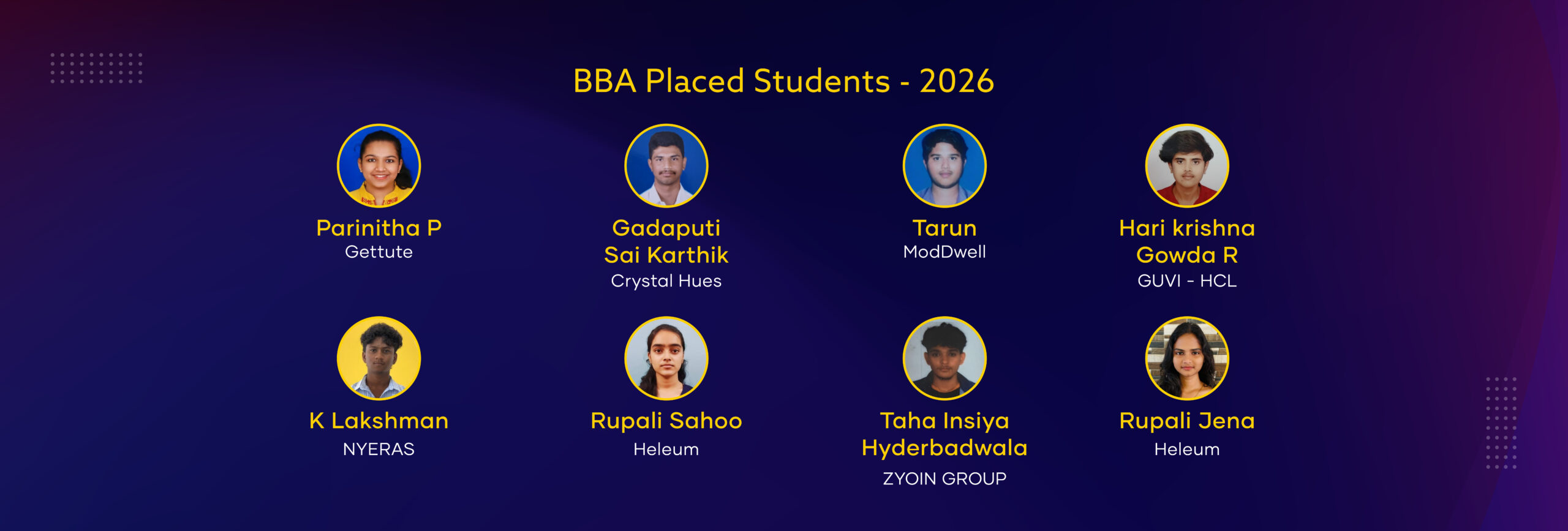 BBA Placed Students'26 PC